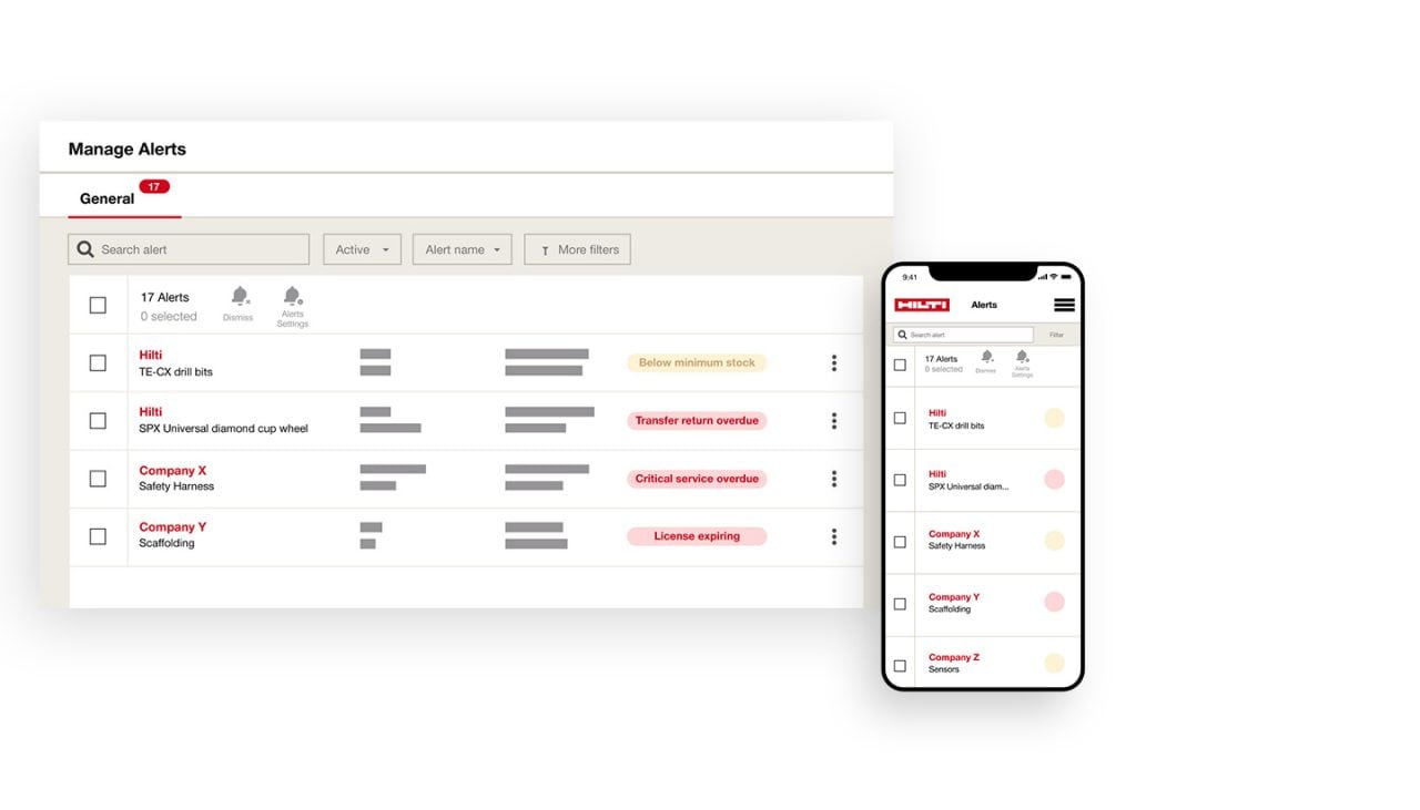On!Track alerts dashboard